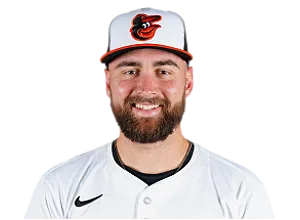Colton Cowser