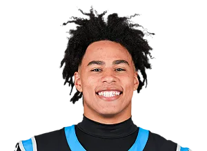 Jalen Coker